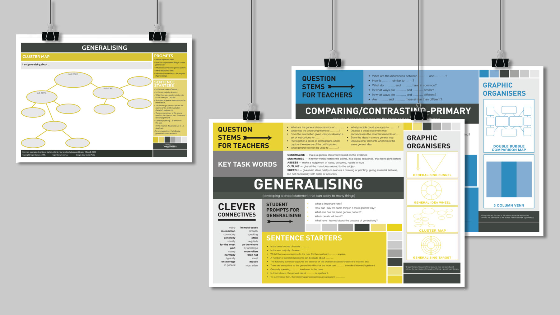 Posters & Graphic Organisers