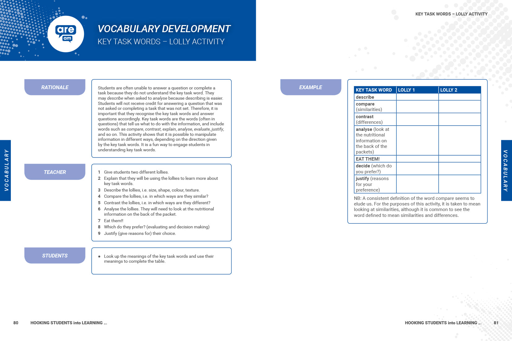 Example page from the Vocabulary Development  section of "Hooking Students Into Learning... in all curriculum areas" by Patricia Hipwell