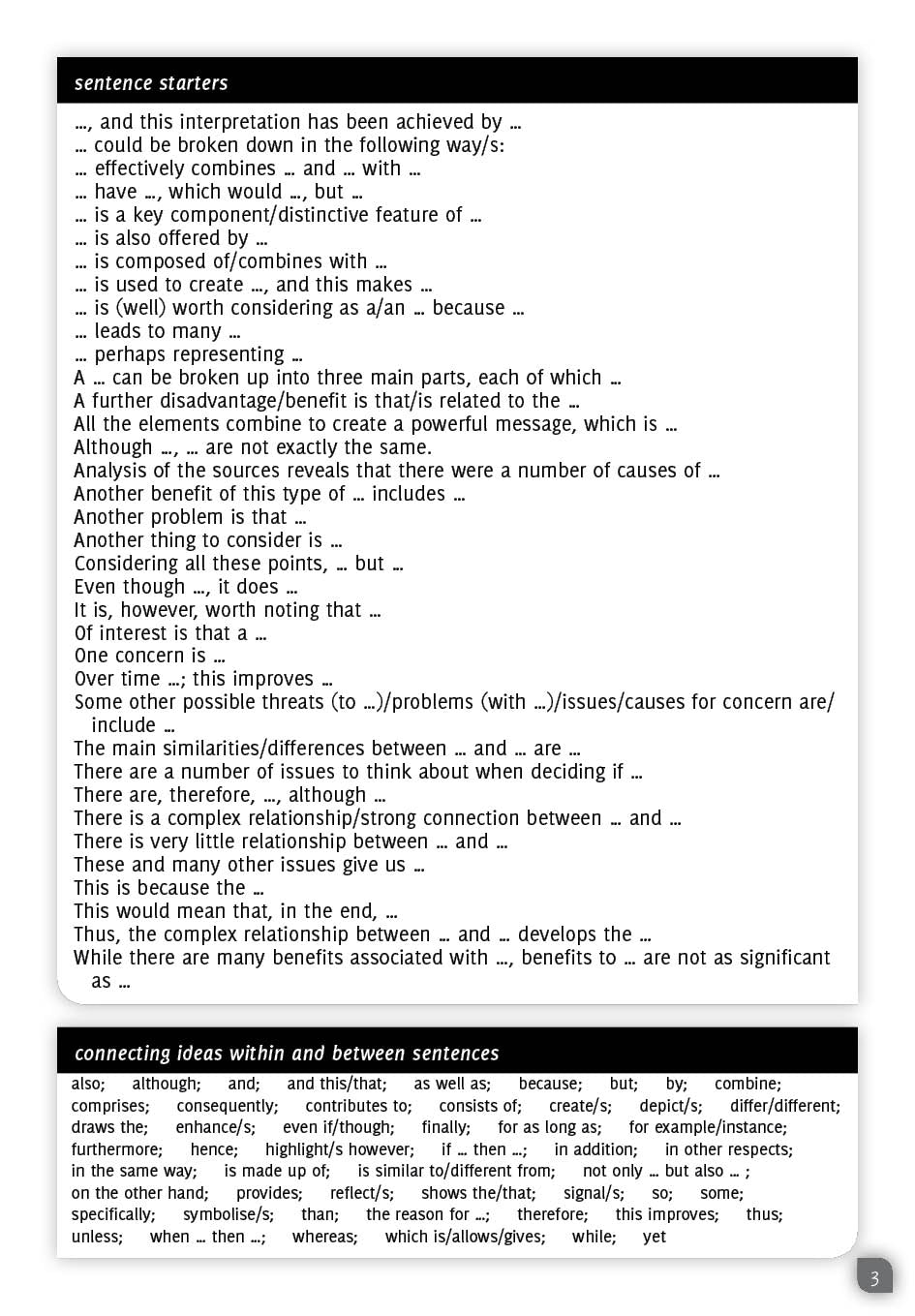 An example page from "How to write what you want to say... in the secondary years" by Patricia Hipwell.