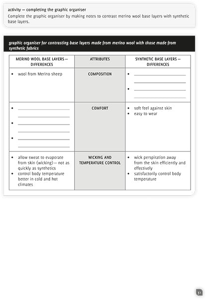 Student Workbook – How to write what you want to say … in secondary years