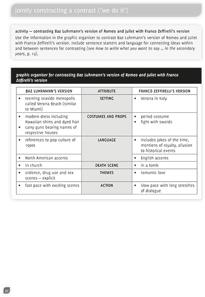 Student Workbook – How to write what you want to say … in secondary years